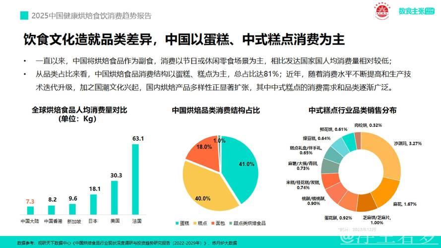 供需发力做大消费“蛋糕” 政策协同做强国内大循环