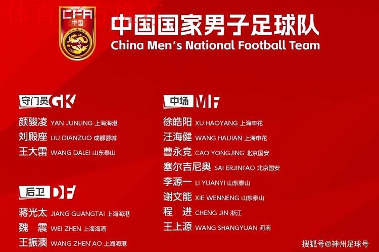 “2019年中国足球新闻奖”获奖名单出炉 47件获奖作品讲述中国足球精彩 “2019年中国足球新闻奖”获奖名单出炉 47件获奖作品讲述中国足球精彩