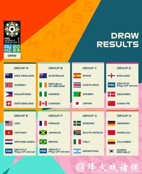 2023年世界杯比赛分析与精准预测指南