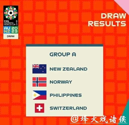 2023年世界杯比赛分析与精准预测指南