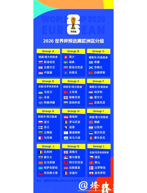 2026世界杯实时比分查询及赛程追踪 2026世界杯实时比分查询及赛程追踪